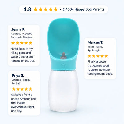 Portable Dog Water Bottle