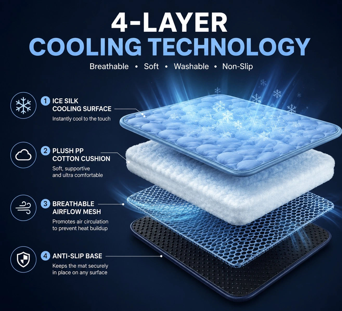 HappyPaws Cooling Mat
