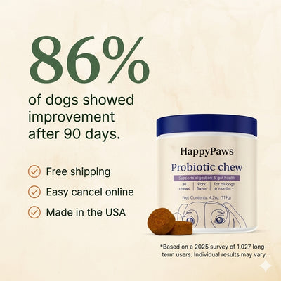 Happy Paws Probiotics for Dogs – Soft Chews for Gut Health